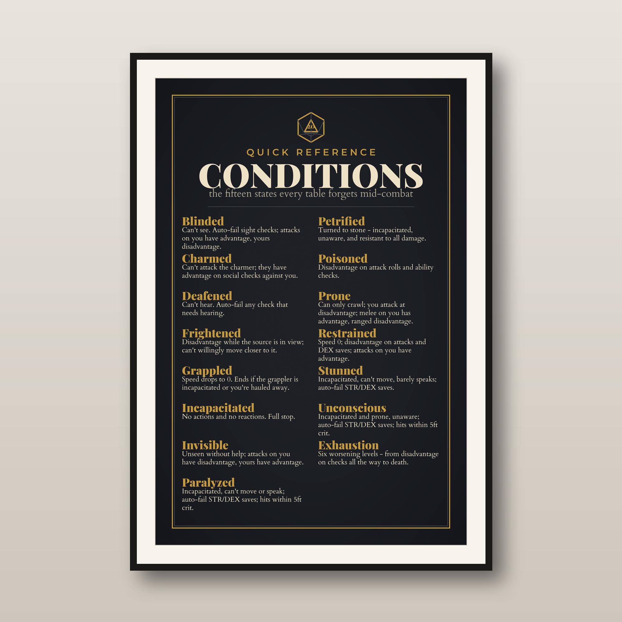 DnD Conditions Cheat Sheet - Dungeons and Dragons Reference Print - DM Quick Reference Wall Art - 5e Game Room Poster - Instant Download — Dungeons and Dragons Reference Print - DM Quick Reference Wall Art - 5e Game Roo