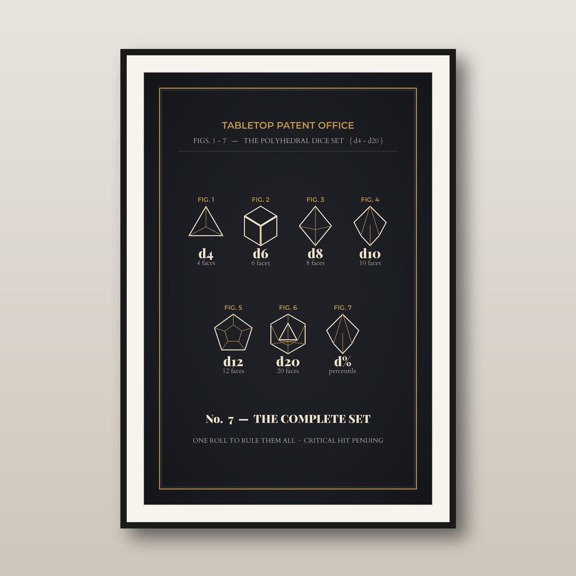 Dice Set Patent Print - DnD Polyhedral Dice Wall Art - Dungeons and Dragons Blueprint Poster - d4 to d20 Patent Drawing - Instant Download — DnD Polyhedral Dice Wall Art - Dungeons and Dragons Blueprint Poster - d4 to d20