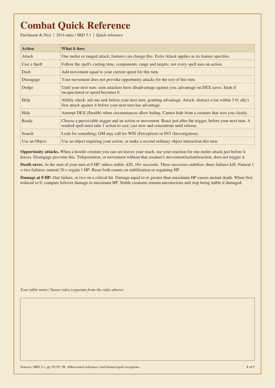 DnD DM Reference Pack Printable 5e — Preview page 3