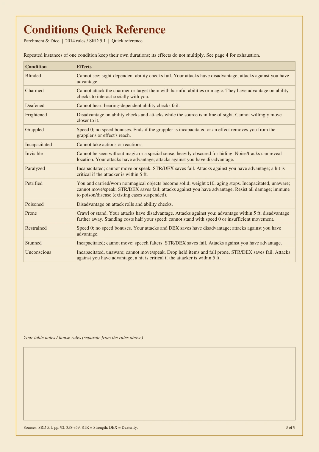 DnD DM Reference Pack Printable 5e — Preview page 1