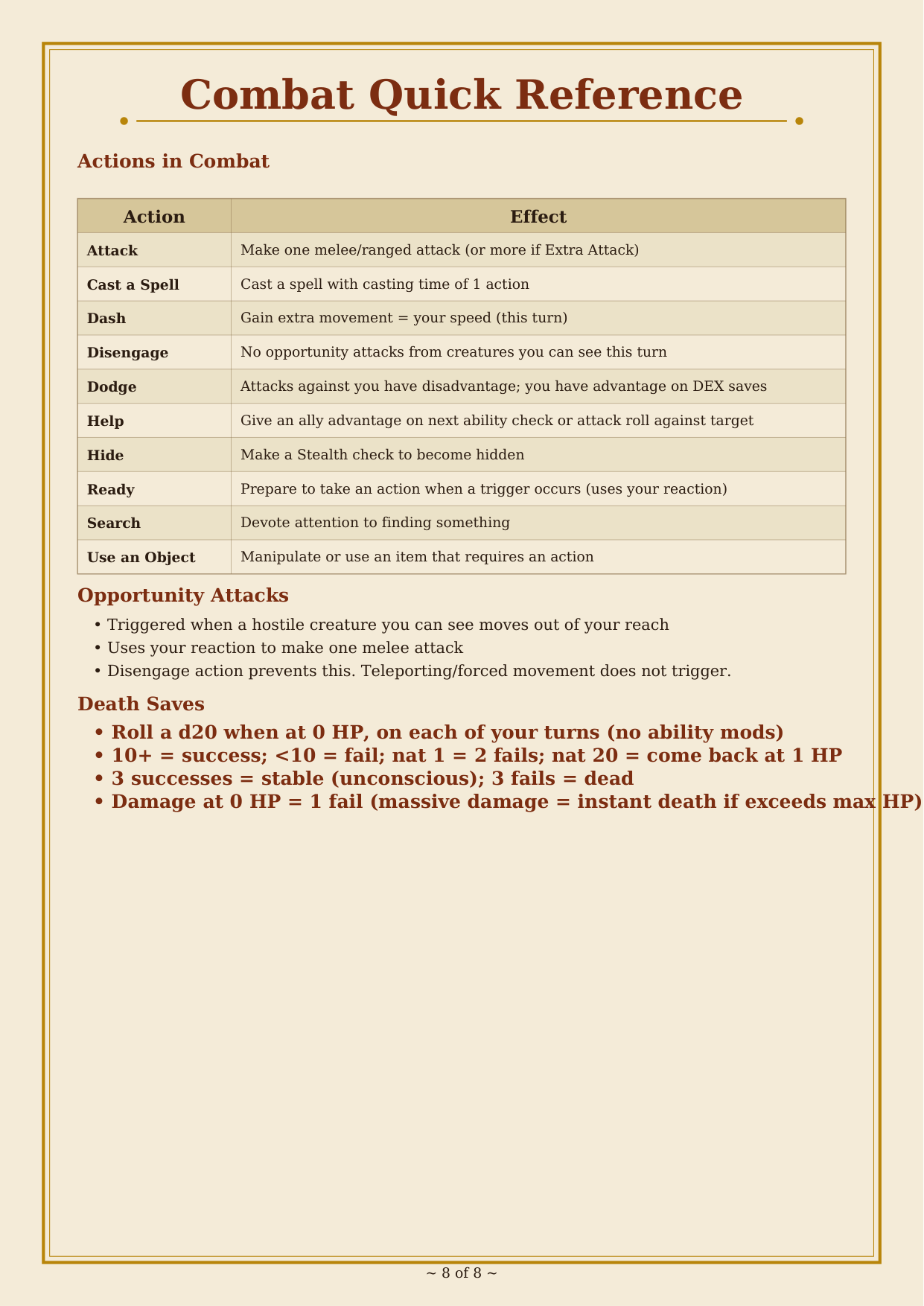 DnD DM Reference Pack Printable 5e preview 3