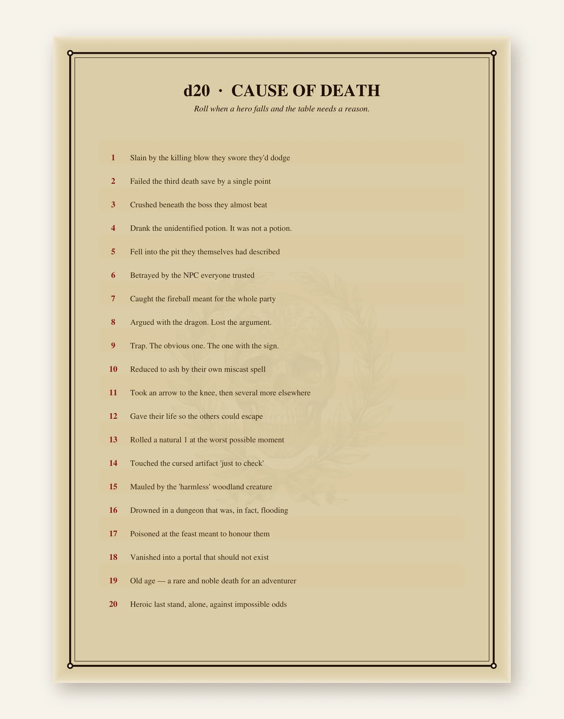DnD Tombstone Printable — Preview page 3