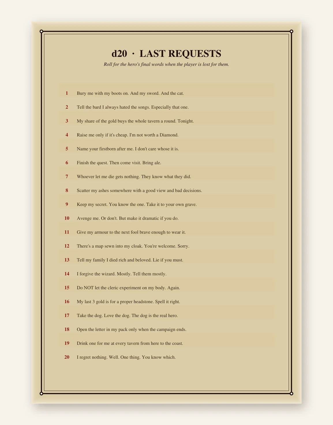 DnD Last Will and Testament Printable — Preview page 3